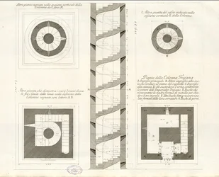 Section verticale de la colonne Trajane